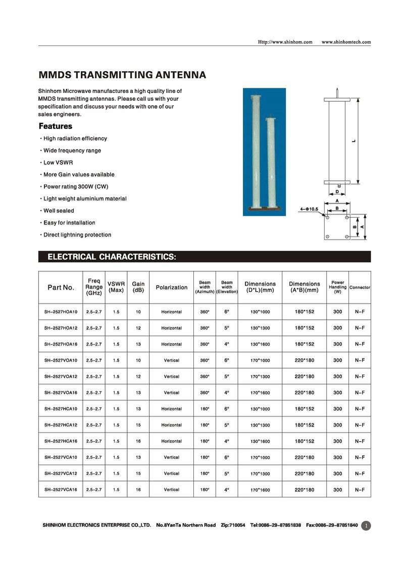 MMDS TRANSMITTING ANTENNA1 MMDS TRANSMITTING ANTENNA1