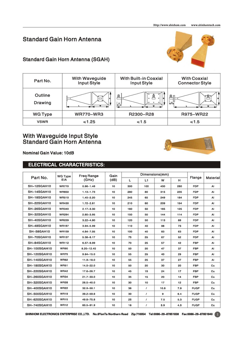 Standard gain horn antenna01 Standard gain horn antenna01