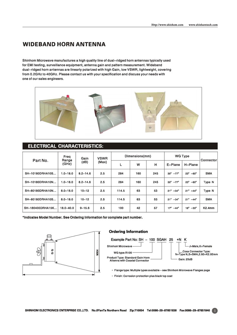WIDEBAND HORN ANTENNA WIDEBAND HORN ANTENNA